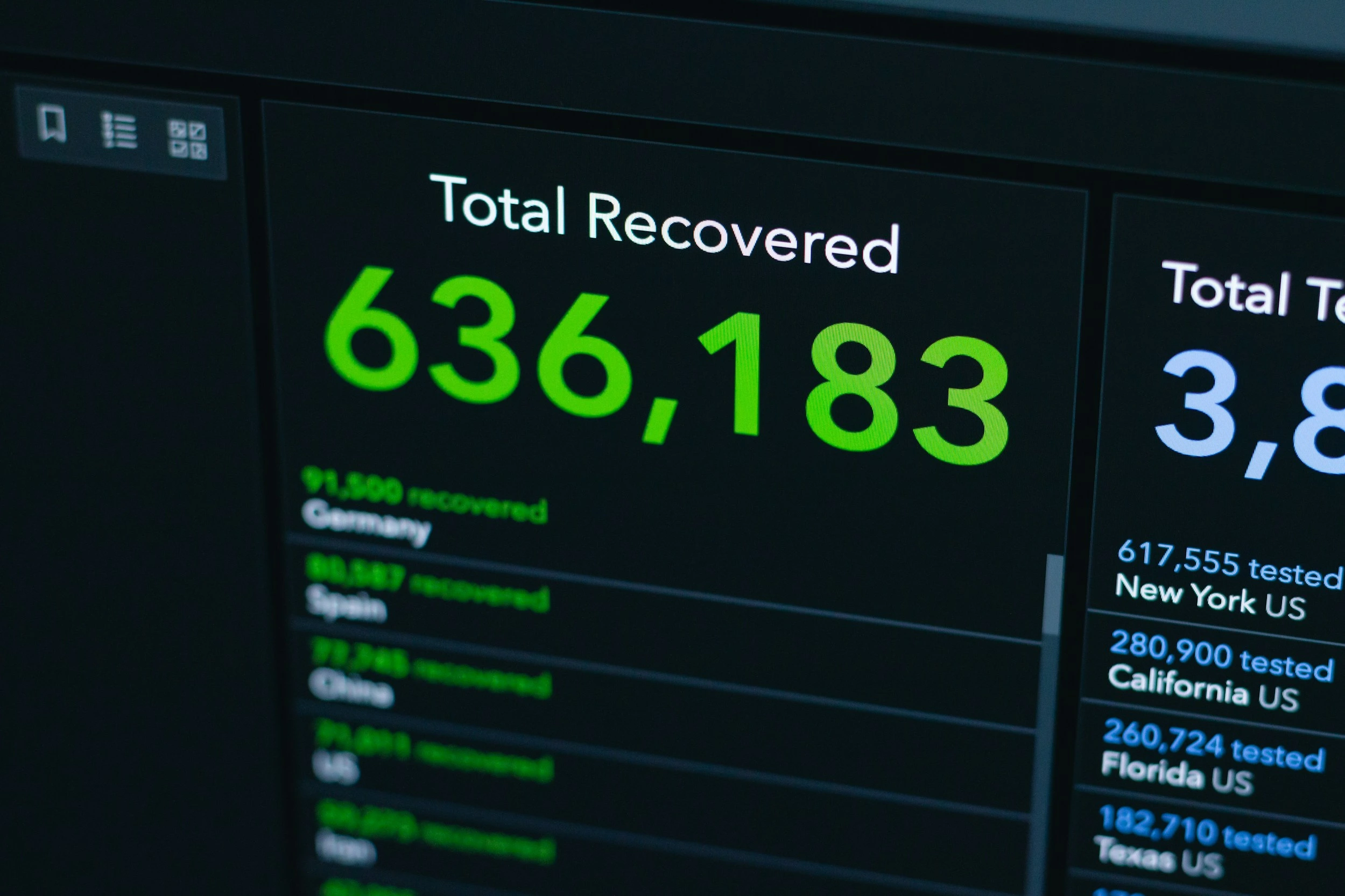 Disaster Recovery & Backup